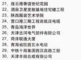 部分案例1
